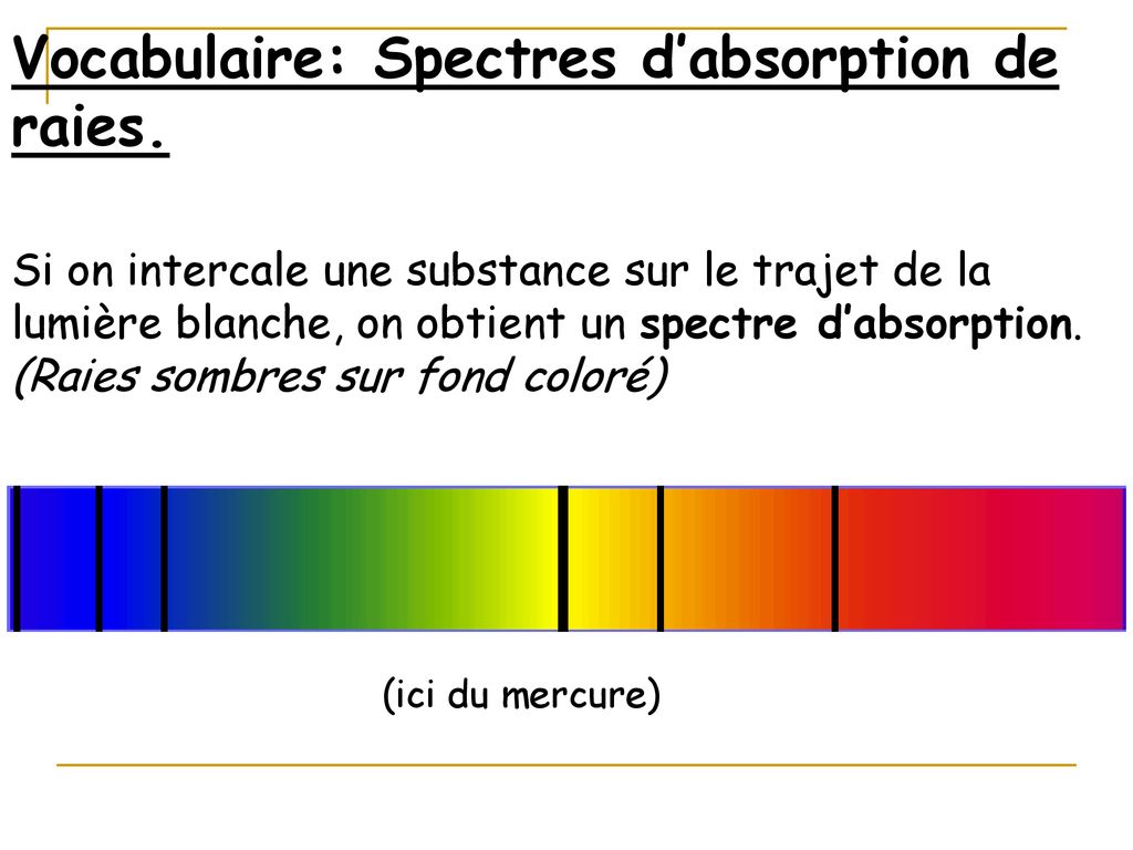 OS 15 Analyse spectrale des ondes lumineuses ppt télécharger